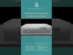 Εγκατάσταση Χώρων Καθαριότητας σε Εγκαταστάσεις Επεξεργασίας Τροφίμων